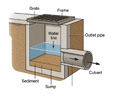 Catch Basins: The First Line of Defense in Municipal Stormwater Management